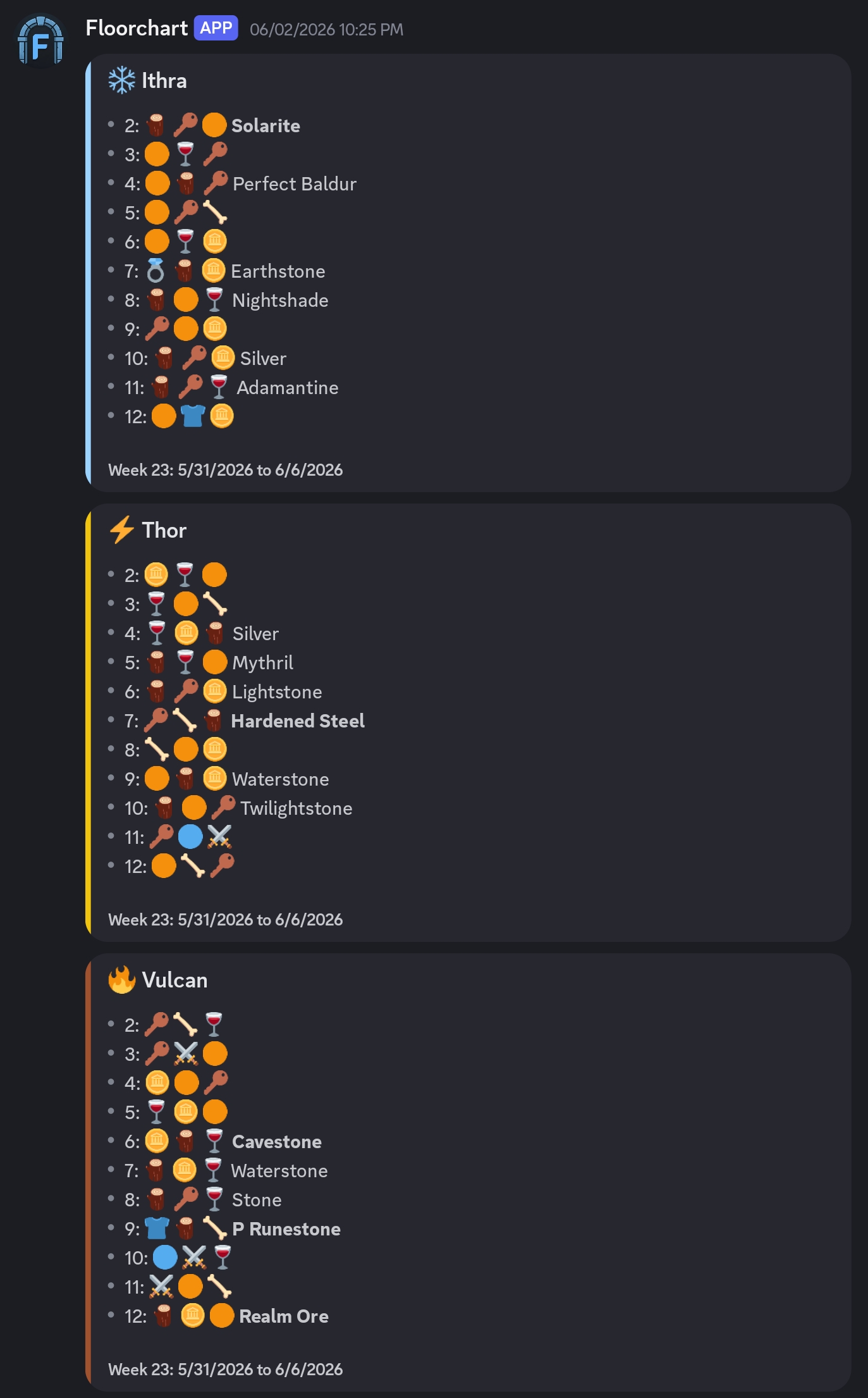 Floorchart Discord Bot Preview